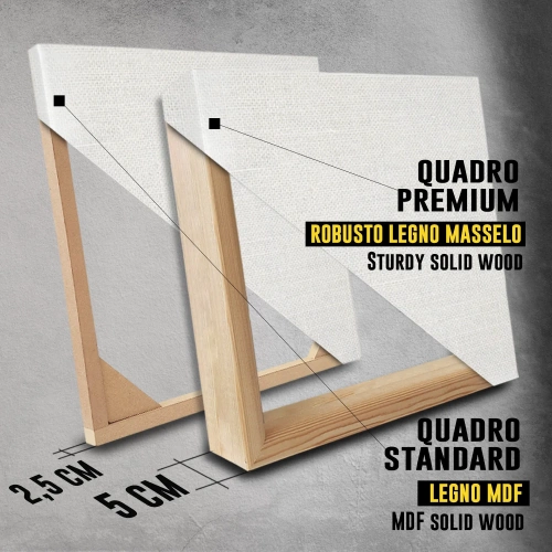 Quadro STRANGER - - arredo muro - wdesign - macerata - marche